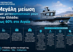 Μειωμένες οι μεταναστευτικές ροές στο Αιγαίο σύμφωνα με τη ΔΕΕΠ Χίου