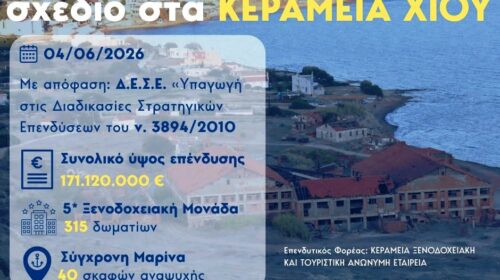 Mitarakis kerameia