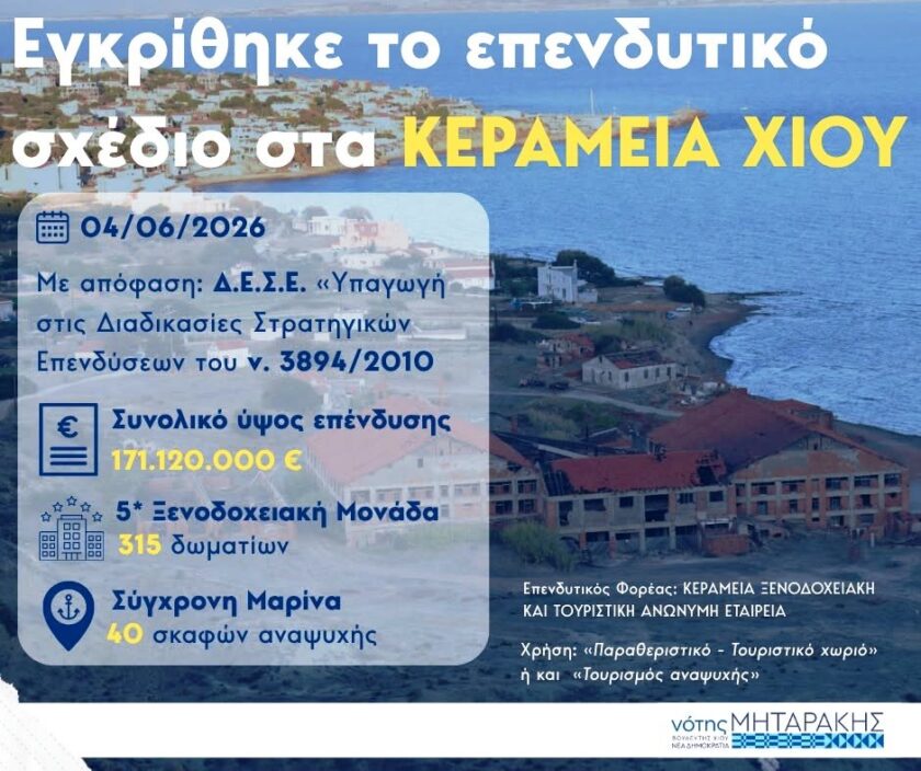 Mitarakis kerameia