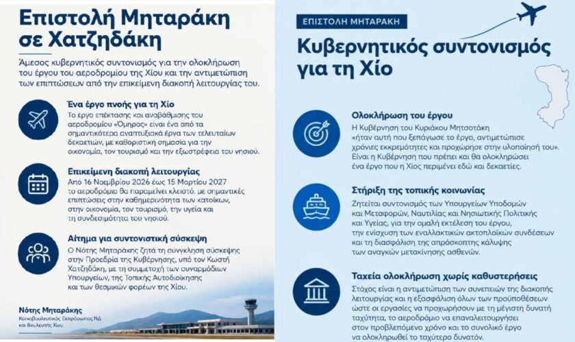 Μηταράκης: Ζητά συντονιστική σύσκεψη για το αεροδρόμιο